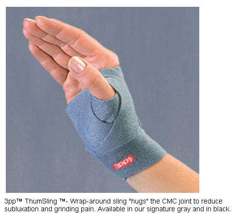 Thumb splint to reduce thumb arthritis pain