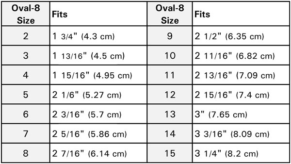 measurements individual