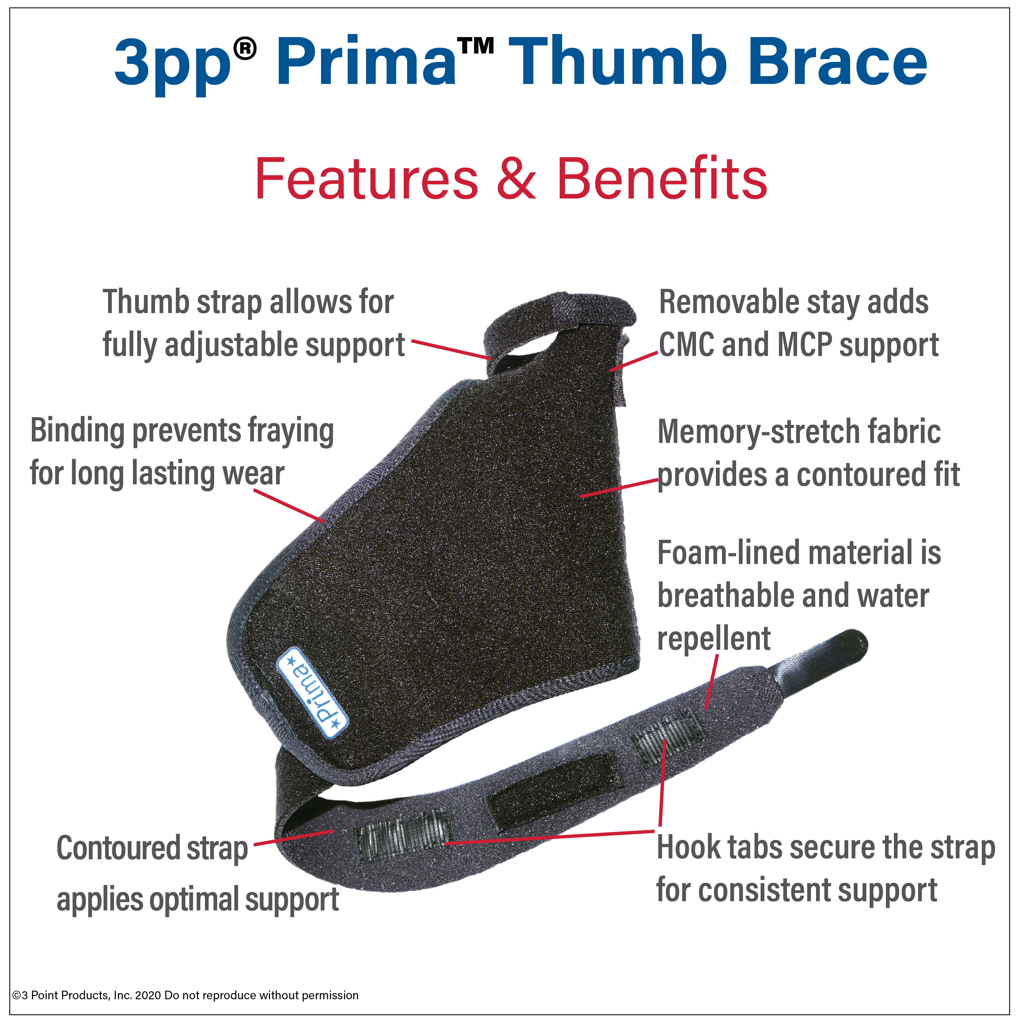 3pp Prima Thumb Brace Features & Benefits