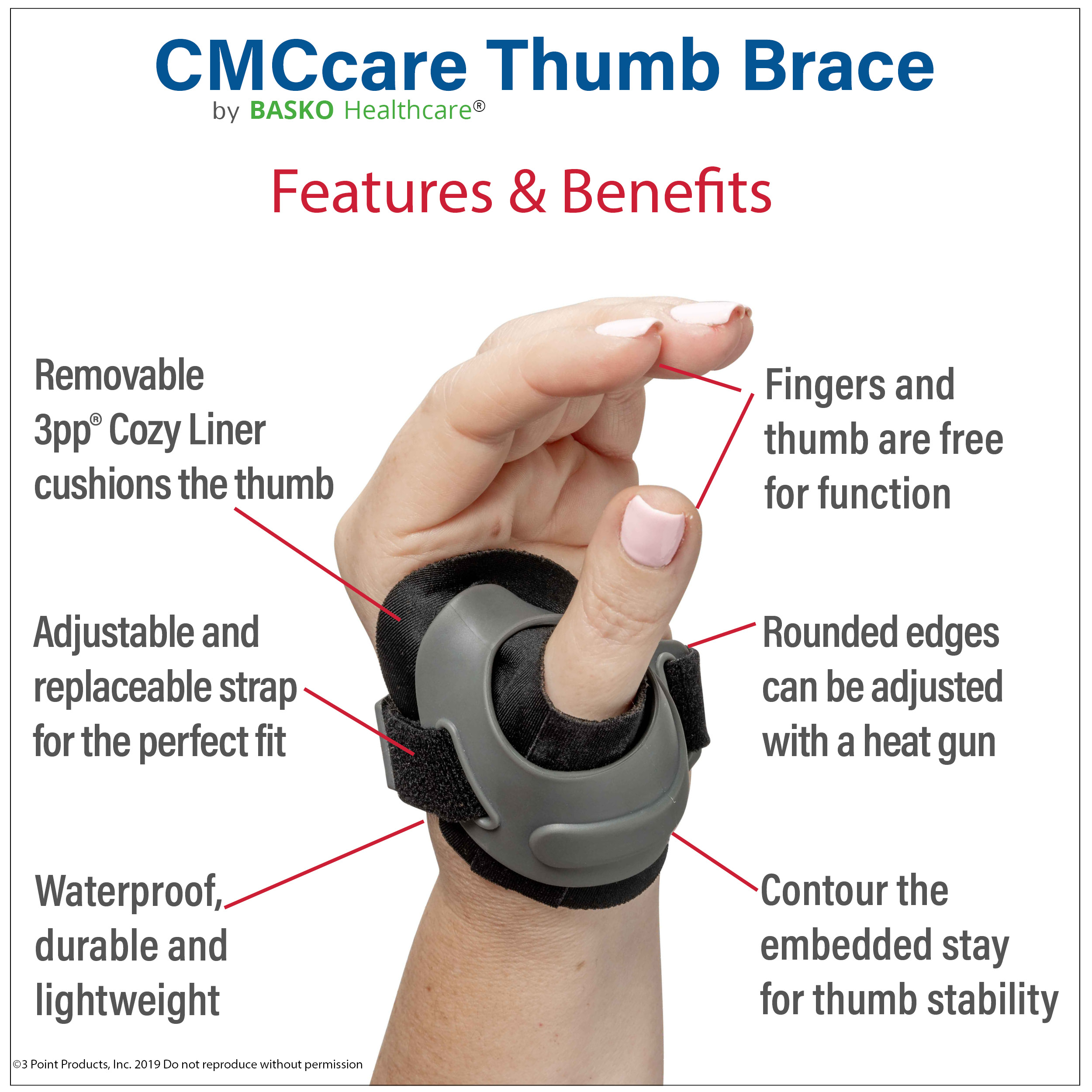 CMCcare Thumb Braces - Features