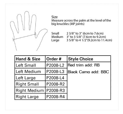 3pp Design Line Thumb Splint Sizing Information