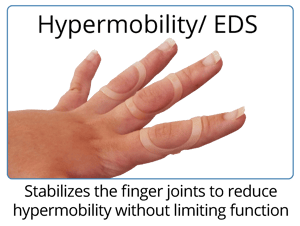 oval-8 finger splints for eds or hypermobility