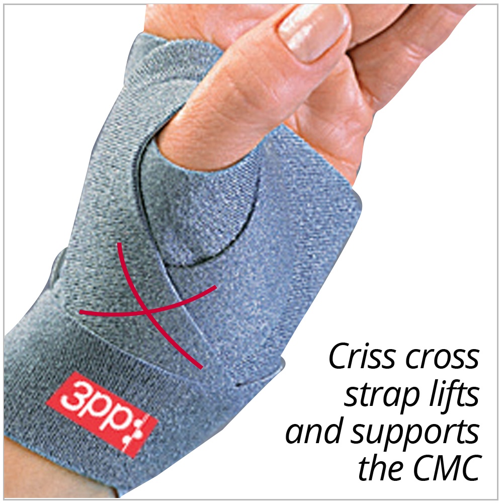 3pp ThumSling - criss cross strap lifts and supports the CMC joint