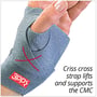 The criss-cross strap lifts and supports the CMC joint
