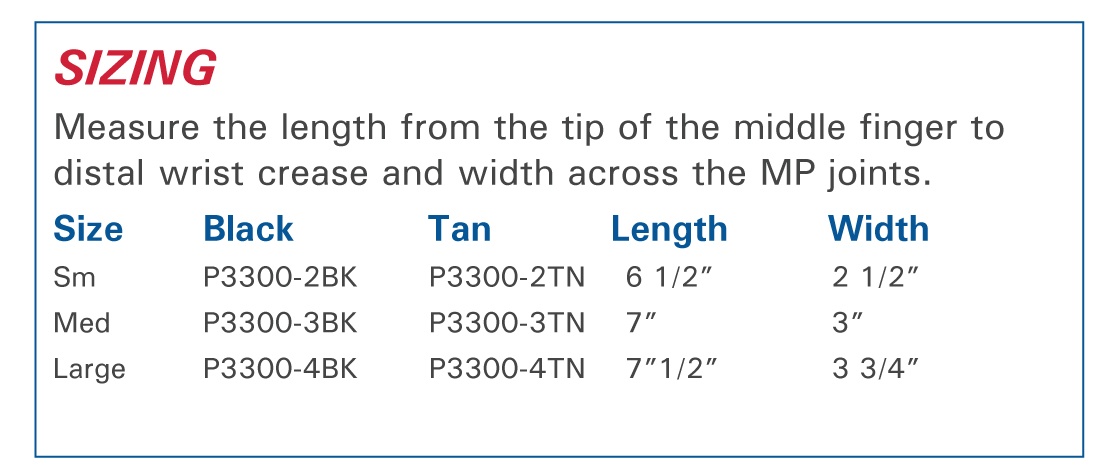 Protexgloves Grip Sizing Information