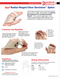 Radial Hinged Ulnar Deviation Splint