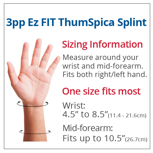 Ez FIT ThumSpica Splint Sizing Information