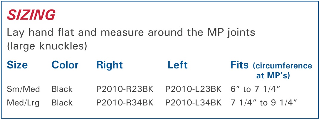 3pp ThumSling NP Sizing Information