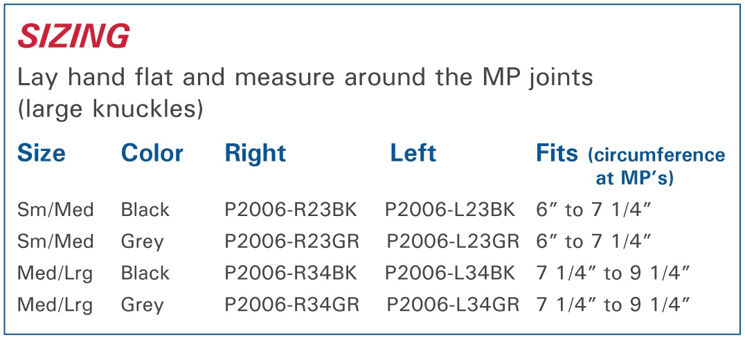 3pp ThumSling Sizing Information