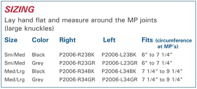 3pp ThumSling size information
