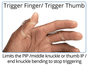 oval-8 finger splints for trigger finger